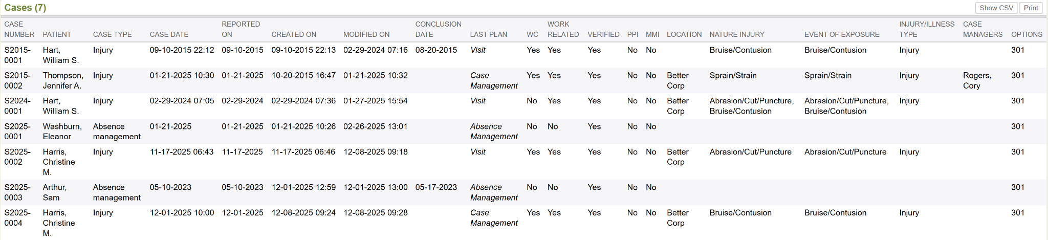 F00560de16b84c9c390cd7f83956efb8